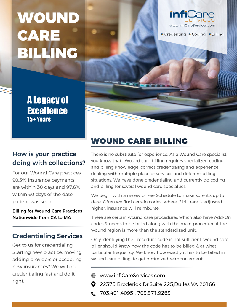 WoundCare_billing_by_InfiCare